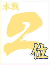 本戦１位入賞者