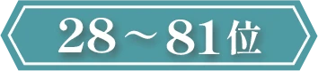 28～81位
